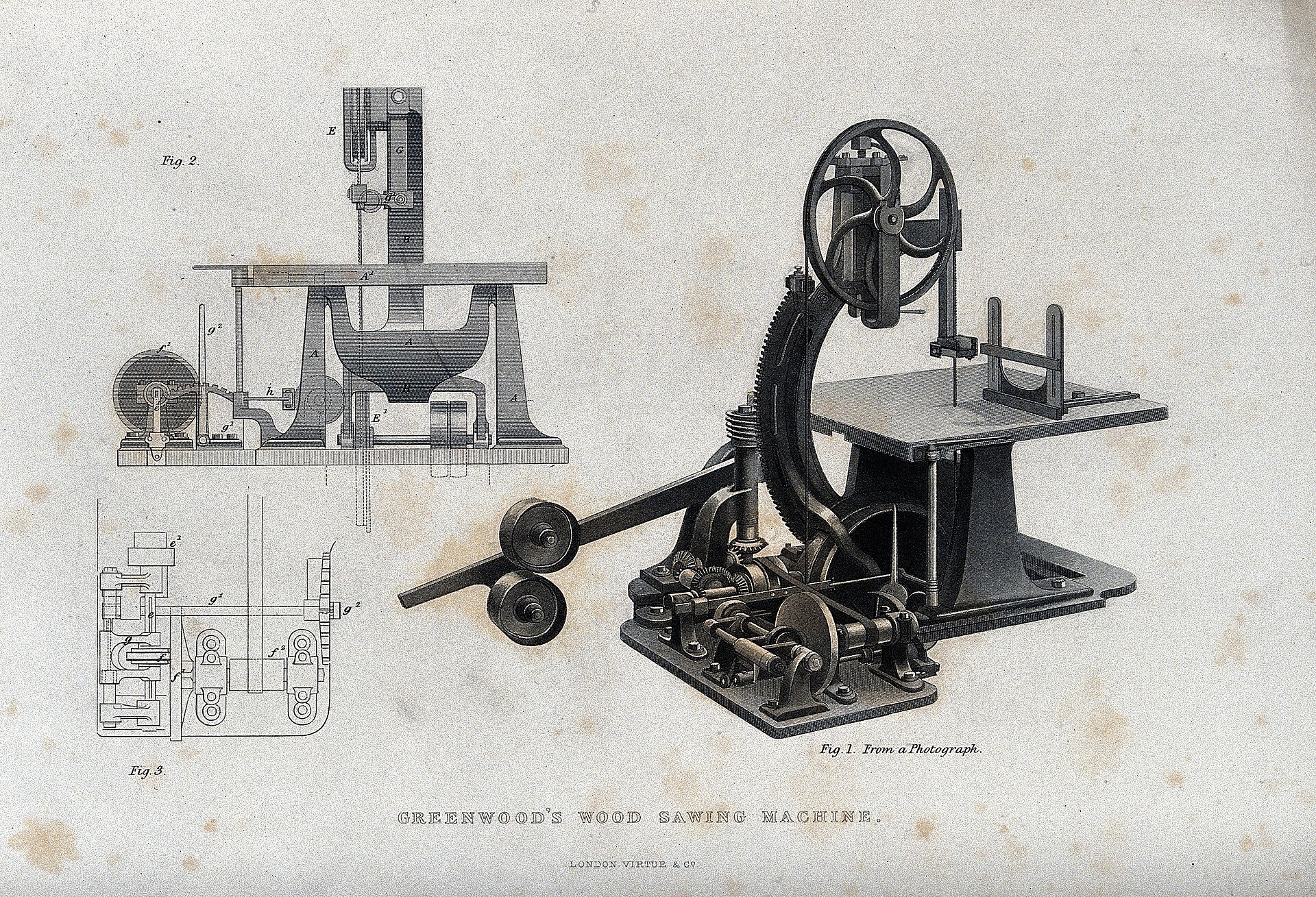 An 1870s engraving of a band saw, drawn from three sides with its parts lettered